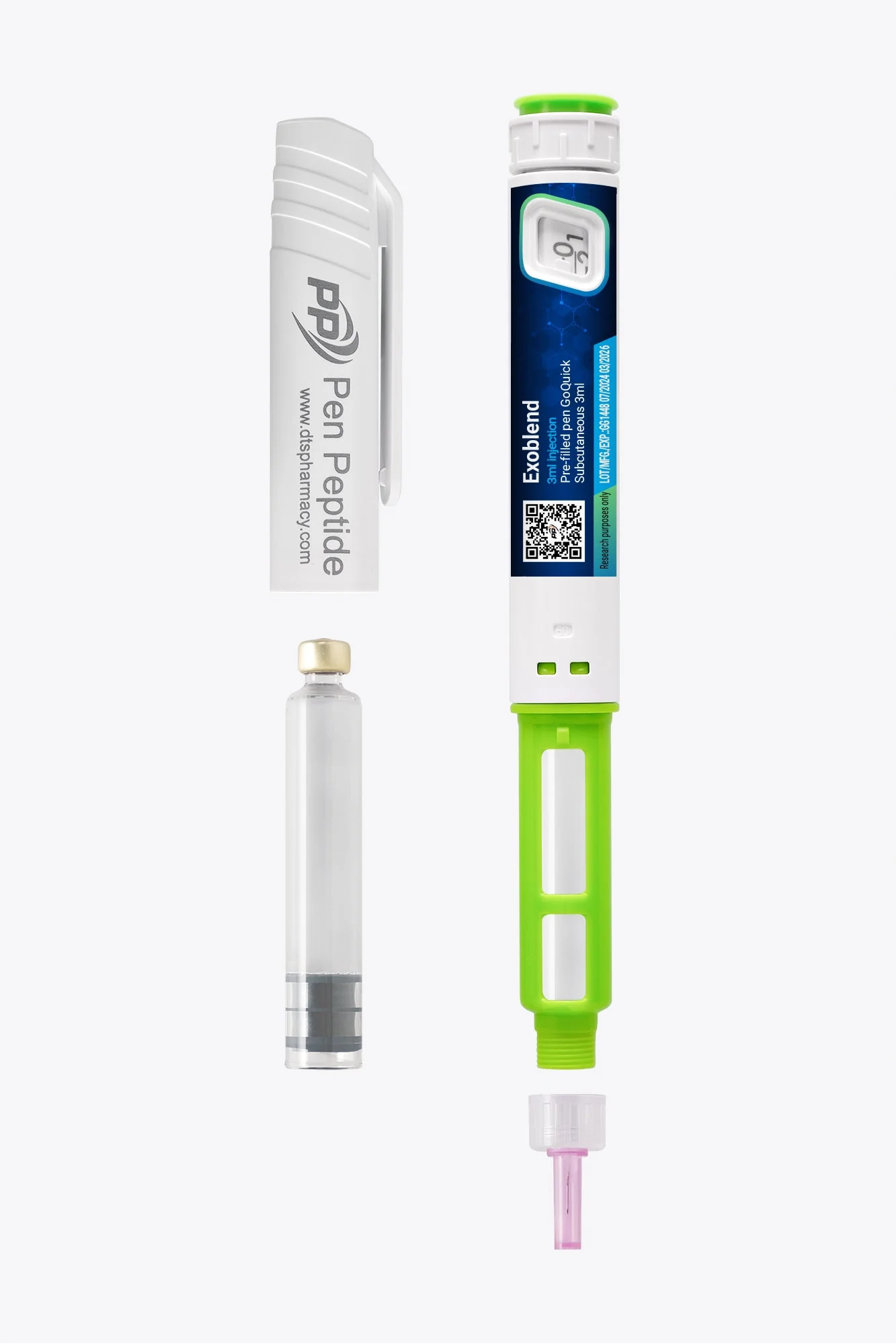 Peptide Blends & Combination Products